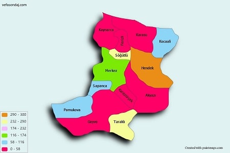 sakarya sondaj metre fiyatlari 2021